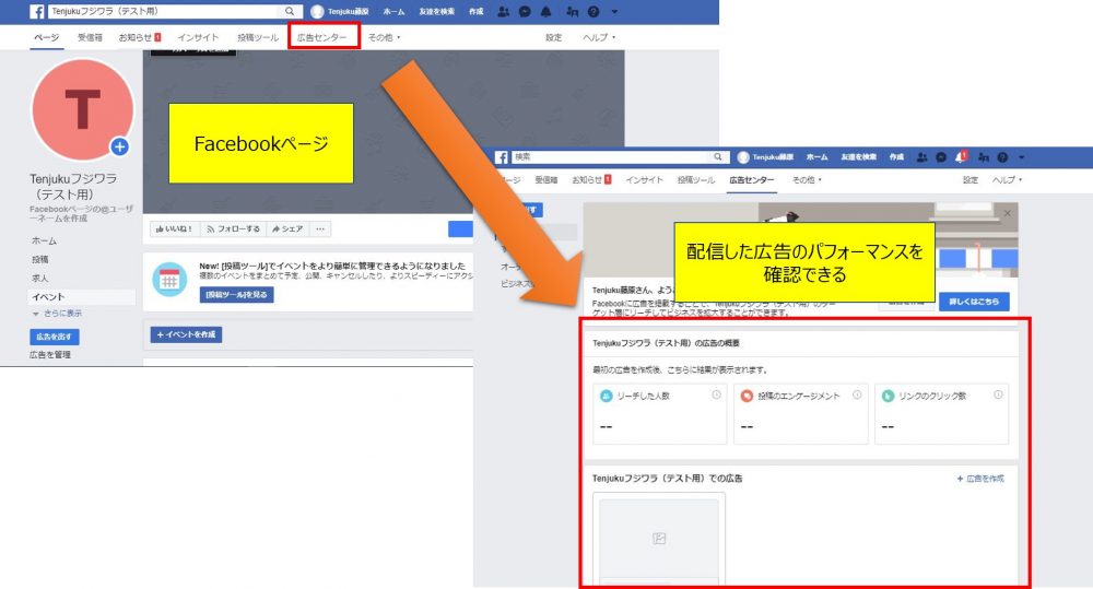 facebookイベントページの広告センター