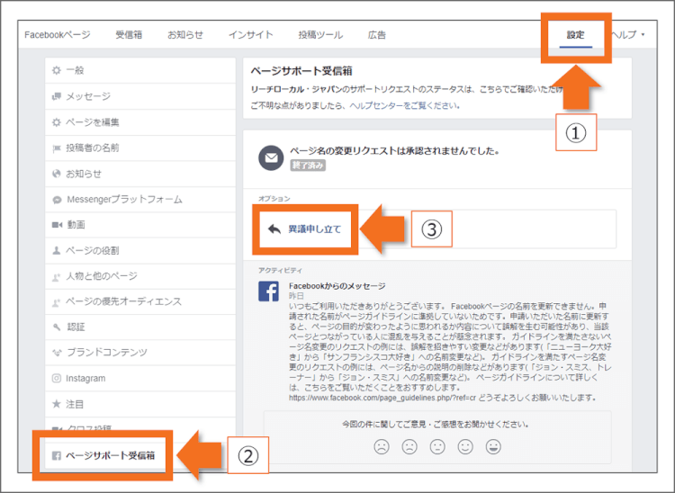 異議申し立ての手順