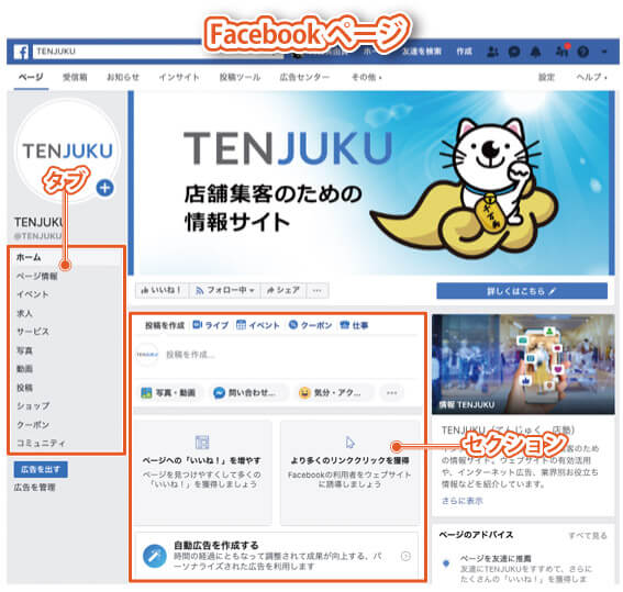 Facebookページの「タブ」と「セクション」の位置