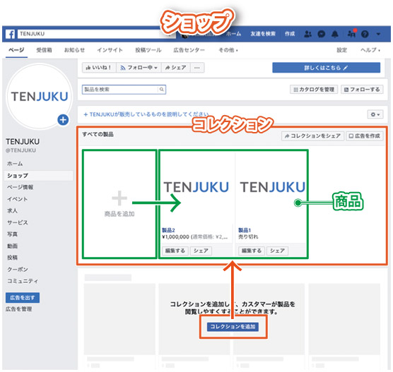 Facebookページのタブの種類｜ショップタブ