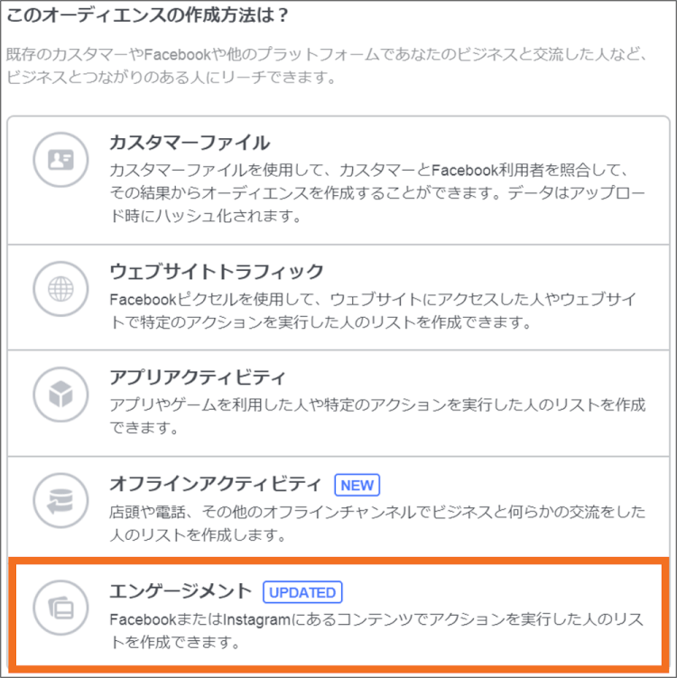 facebook広告エンゲージメント