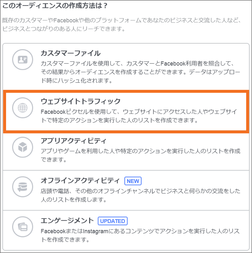 facebook広告ウェブサイトトラフィック