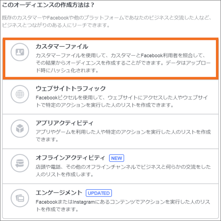 facebook広告カスタマーファイル