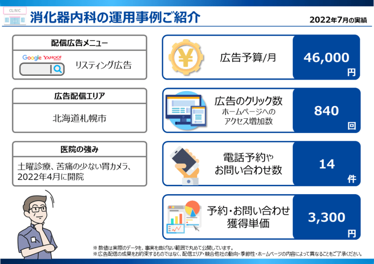 北海道札幌市の消化器内科様