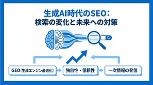 生成AIとSEOの関係とは？仕組み・最新動向・展望を解説