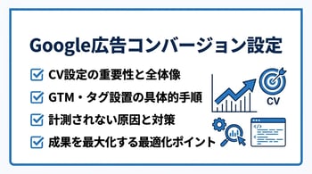 Google広告のコンバージョン設定方法！手順や反映されない原因を解説