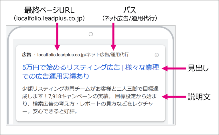 Google広告18