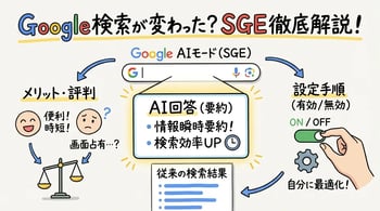 Google AIモードとは？検索結果が変わる新機能のメリットと評判を徹底解説