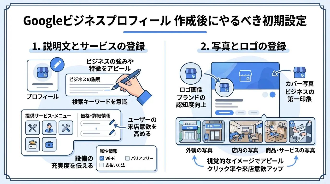 作成後にやるべき初期設定