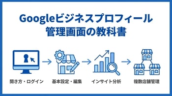 Googleビジネスプロフィール管理画面（マネージャ）の使い方