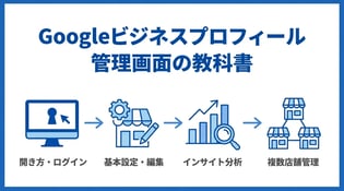 Googleビジネスプロフィール管理画面（マネージャ）の使い方
