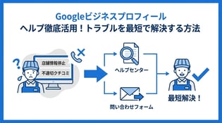 Googleビジネスプロフィールのヘルプ・問い合わせ窓口を解説