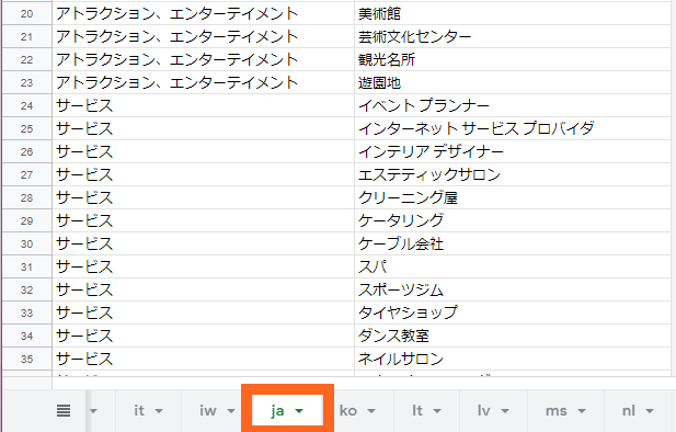 日本語のリストはここから確認できます