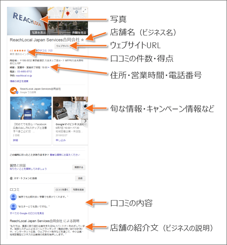 ナレッジパネルの例