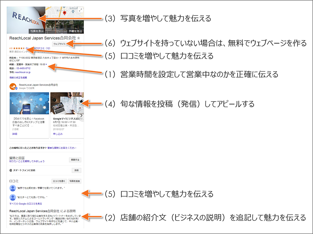 充実させたナレッジパネル