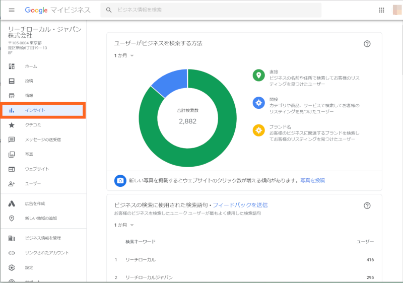 パソコンでインサイトの画面を見た場合