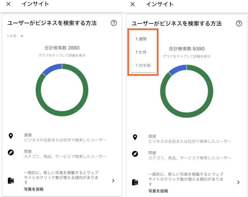 モバイルアプリからも期間を指定してインサイトを表示することができます