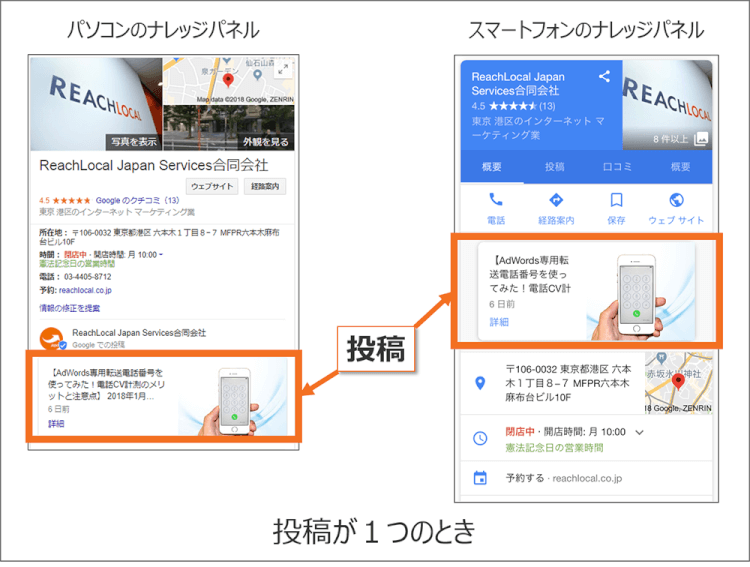 投稿が1つのときのナレッジパネル