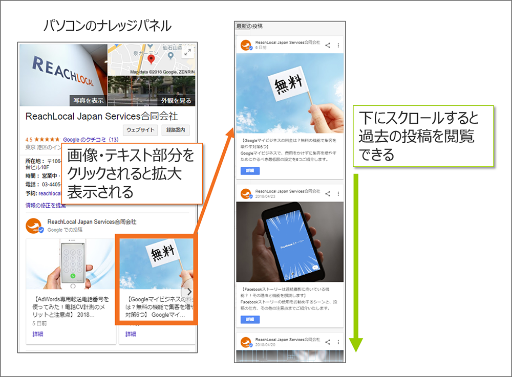 昔の投稿閲覧