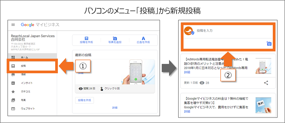 パソコンのメニューから新規投稿