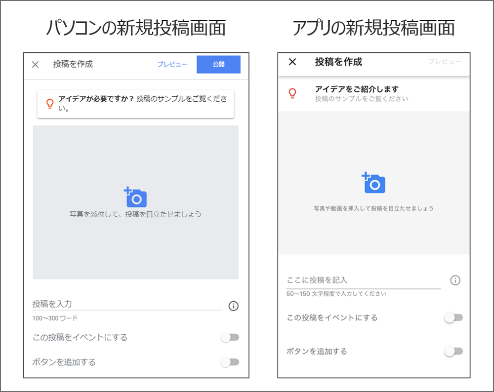 新規投稿画面