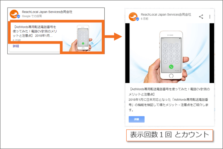表示回数のカウント定義