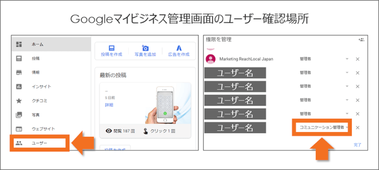 ユーザーの確認