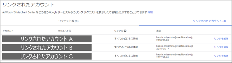 リンクされたアカウント