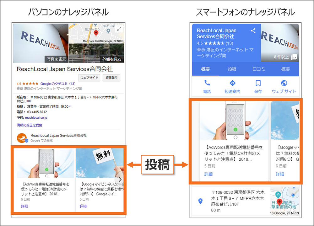 投稿の表示場所