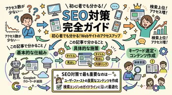 SEO対策とは？検索上位表示のための基本と実践ポイント