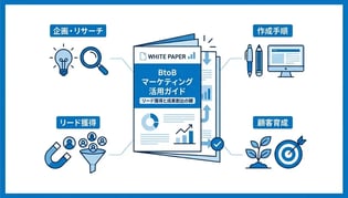 初心者必見！BtoBマーケティングに効くホワイトペーパー作成ガイド