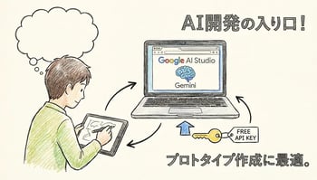 Google AI Studioの使い方完全ガイド！Gemini APIを無料で試す方法