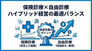 医療法人・クリニックの経営ポイントと自由診療導入の基本知識
