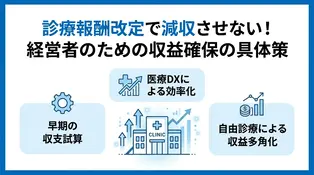 診療報酬改定がクリニック経営に与える影響とは？対策とポイントを解説