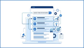 リスティング広告の仕組みとは？掲載順位・費用の決まり方と失敗しない運用のコツ