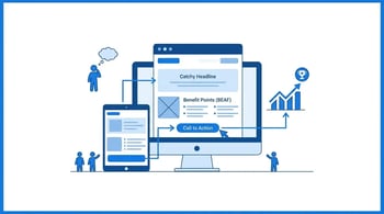 ランディングページ作成の完全ガイド！売れるLPの作り方と手順