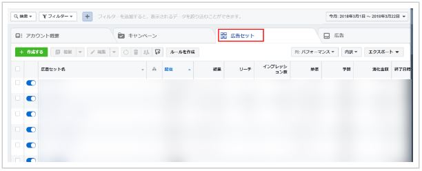 広告セットの見方
