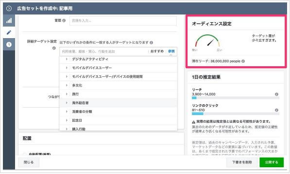 ターゲットの絞りすぎ