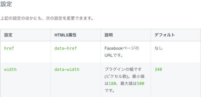 Page Pluginのデザイン項目