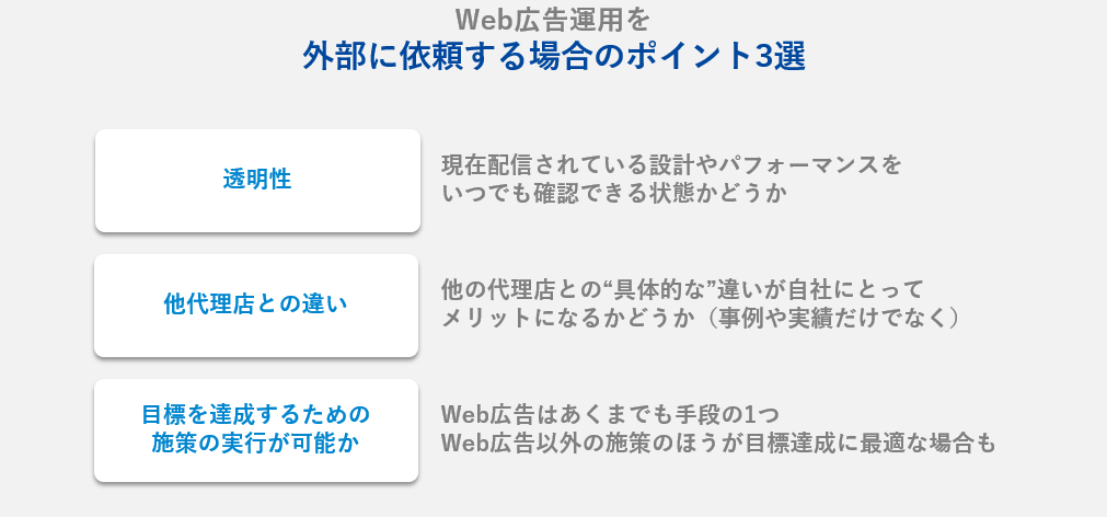 広告運用を外注する際に検討すべきポイント