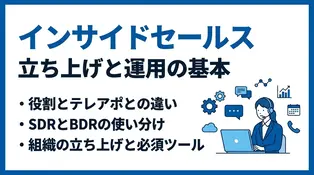 インサイドセールスとは？役割やテレアポとの違い・立ち上げ方を徹底解説