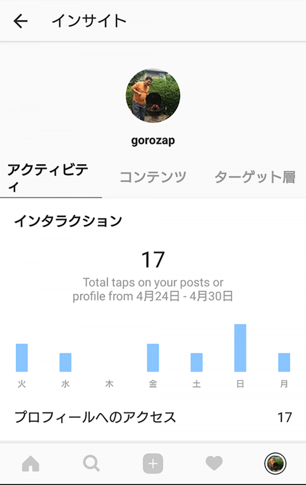 3つのメニュー