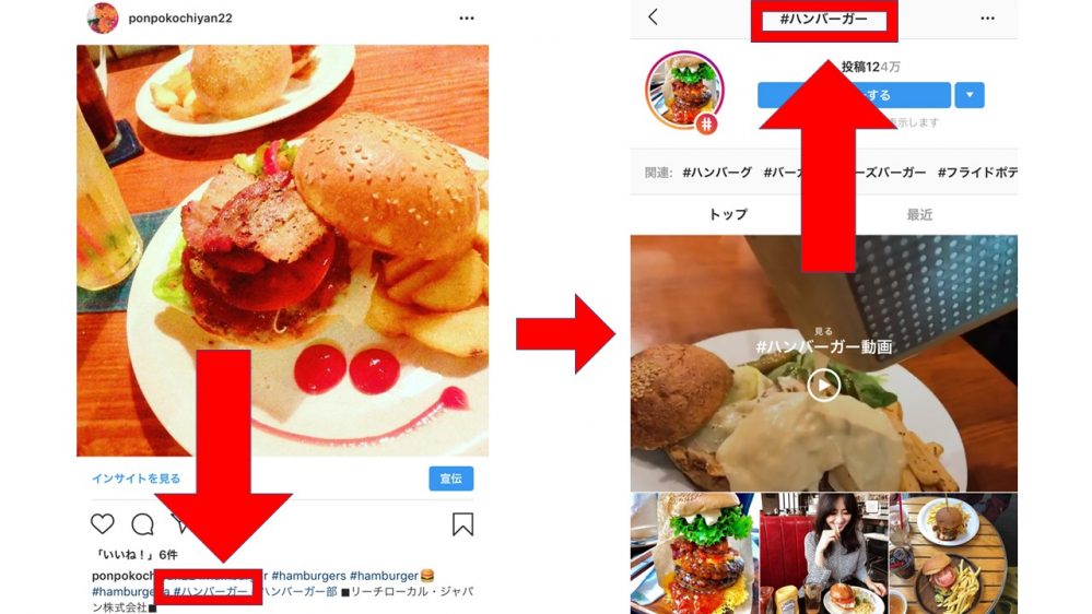 インスタハッシュタグとは