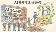AI社内推進の壁を突破する！失敗しない進め方と成功事例を徹底解説