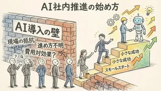 AI社内推進の壁を突破する！失敗しない進め方と成功事例を徹底解説
