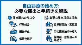 自由診療に関する届出義務とは？保険診療との違いや必要な手続きを解説
