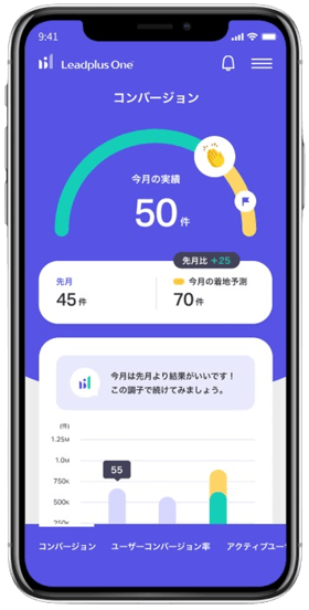 「Leadplus One モバイルアプリ」β版での機能01