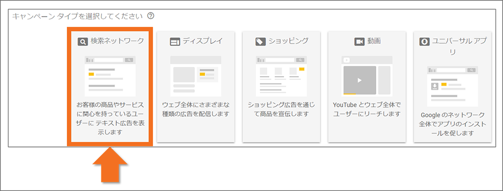 検索ネットワーク