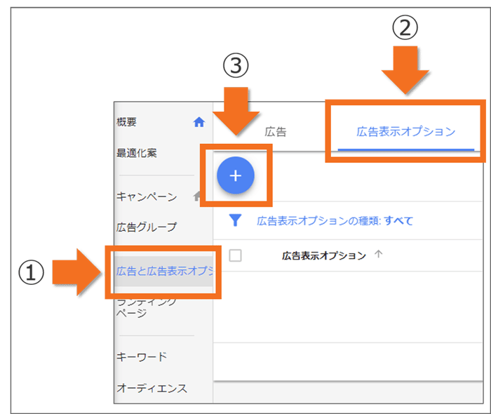 広告表示オプション選択
