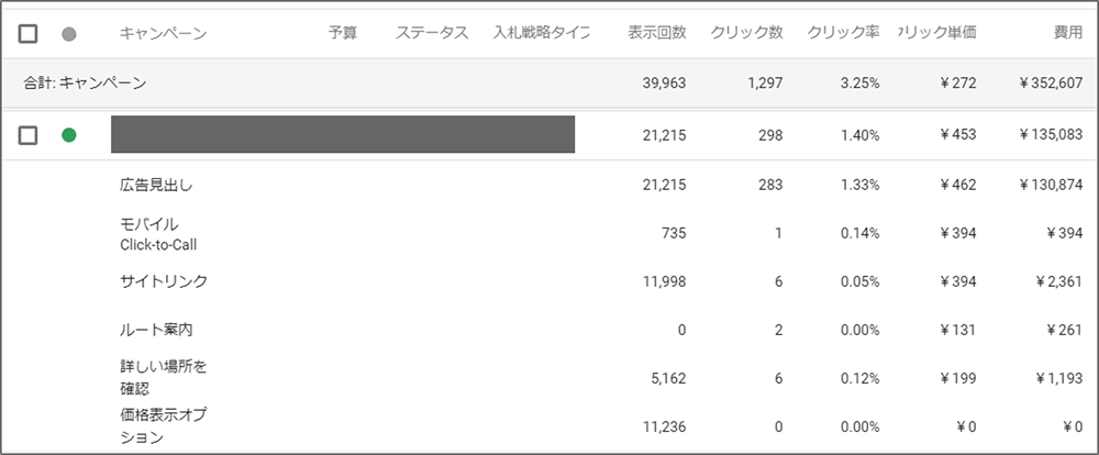 分割表示サンプル